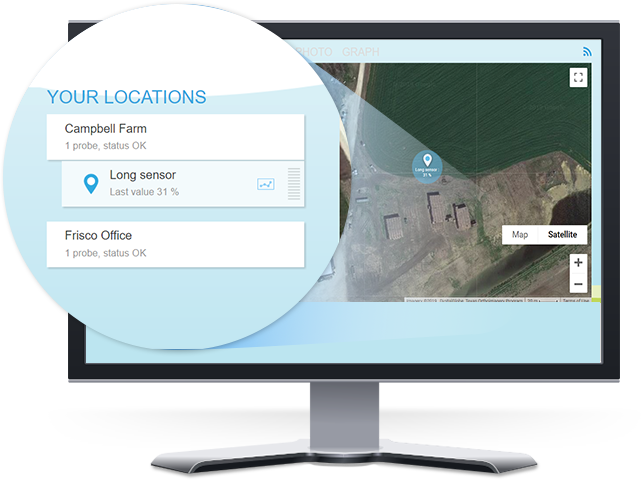Smart Farms Mobile Access