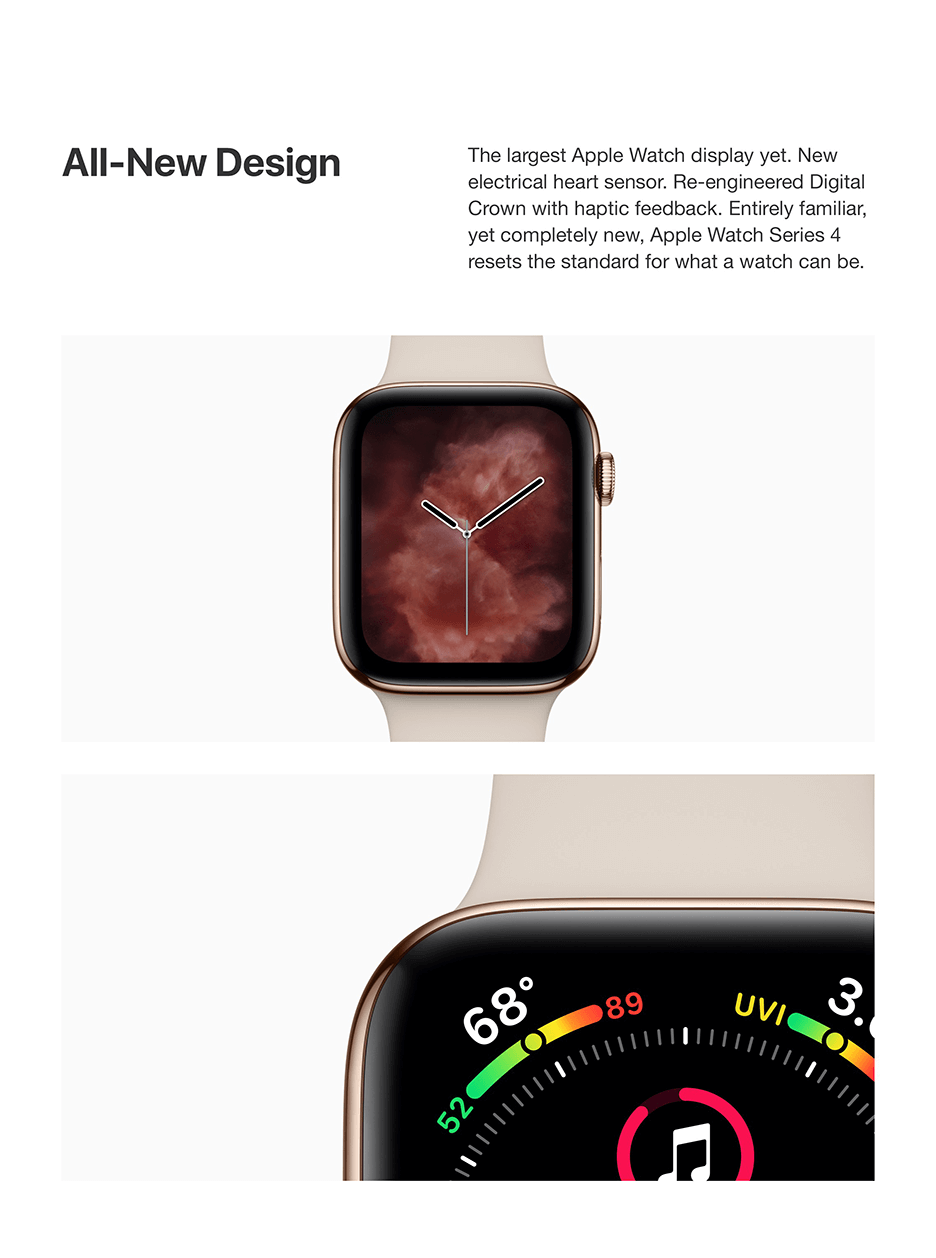Apple Watch all new design