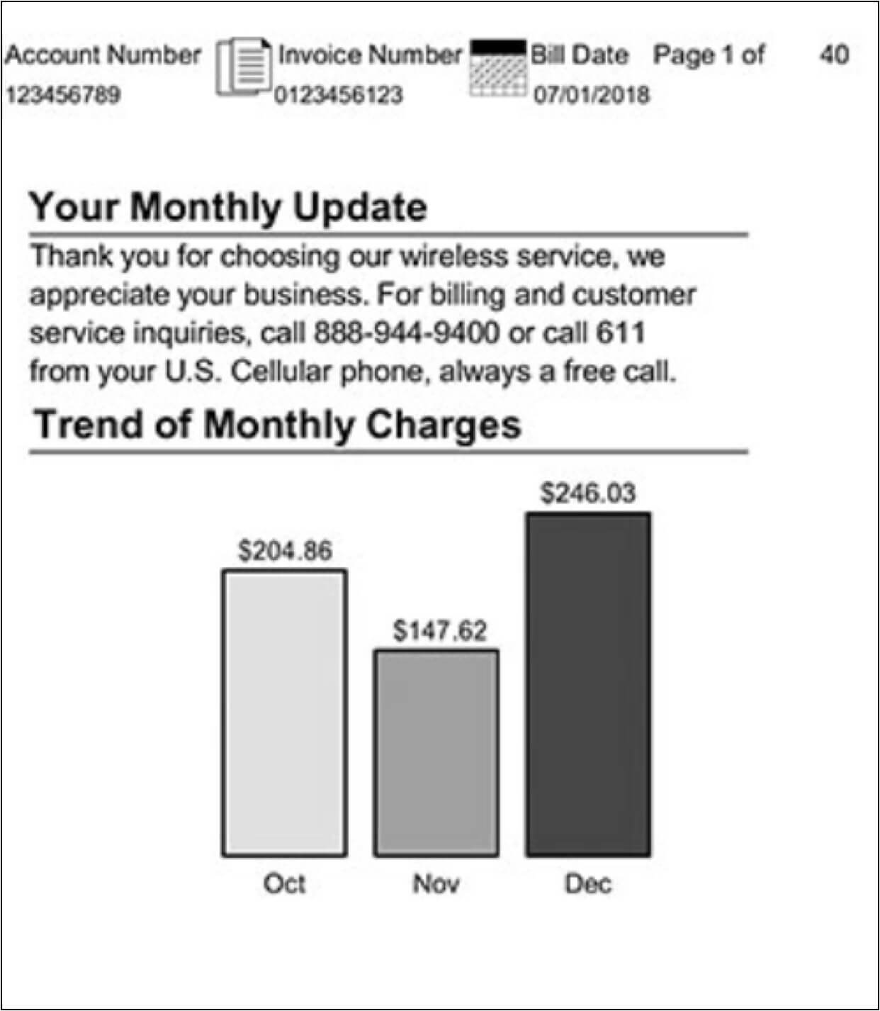 Bill date and trends of monthly charges